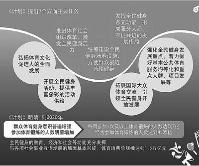 爱体育