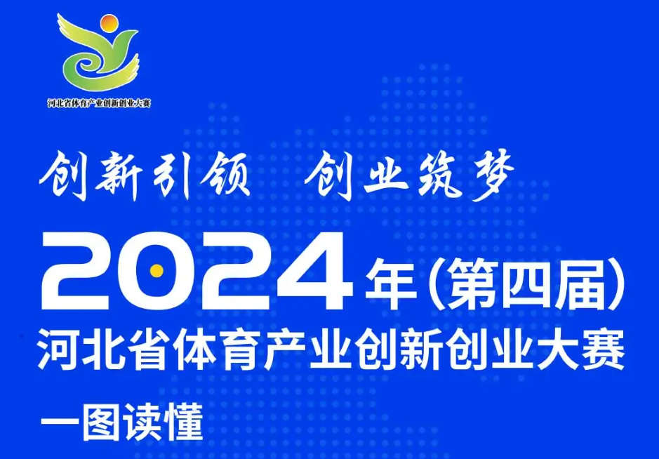 һͼ���� | 2024��(���Ľ�)�ӱ�ʡ������ҵ���´�ҵ����